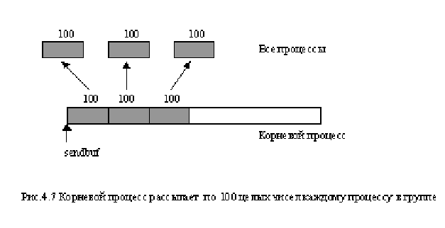 \includegraphics[width=5.44in,height=2.78in]{Ch4figure6.eps}